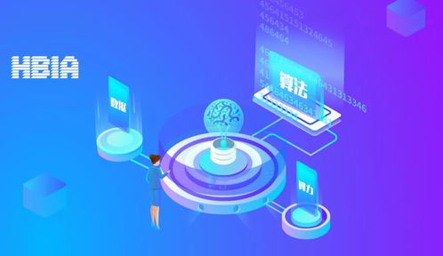 中国人工智能 核心算法缺失或成AI发展瓶颈