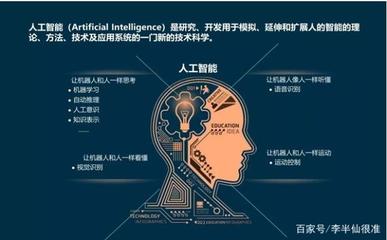深度学习 为传统“命理”行业带来数据驱动的智能革新
