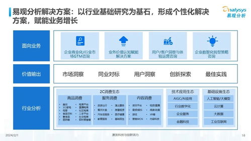 2024年中国人工智能行业应用发展趋势与软件开发前瞻