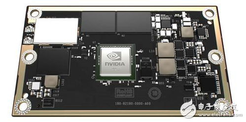 人工智能与无人机开发新利器 嵌入式软件、开发板与AI应用软件开发工具全解析